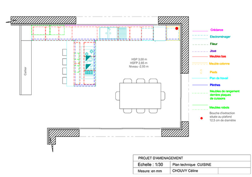 planMobilierCuisine